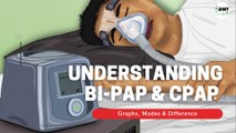 BIPAP CPAP Difference  Modes & Graphs Description | BIPAP Modes With Waveforms in detail