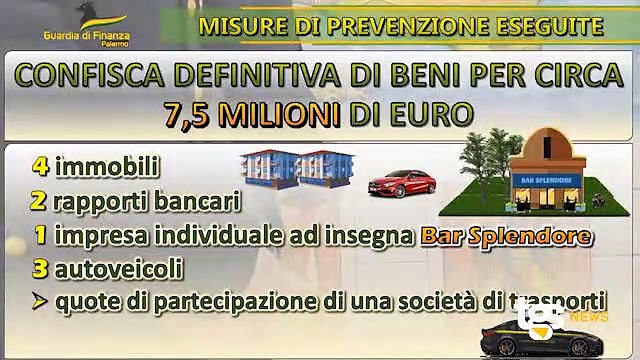 Confiscati dalla guardia di finanza di Palermo sette milioni e mezzo nei confronti dell'imprenditore Enrico Splendore.