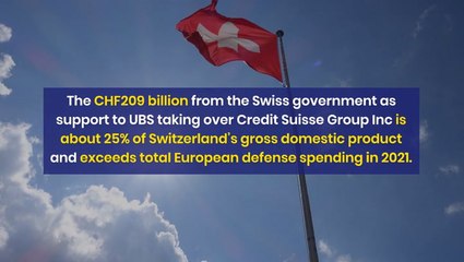 Hefty Credit Suisse Bailout Costs $13,500 Per Person In Switzerland