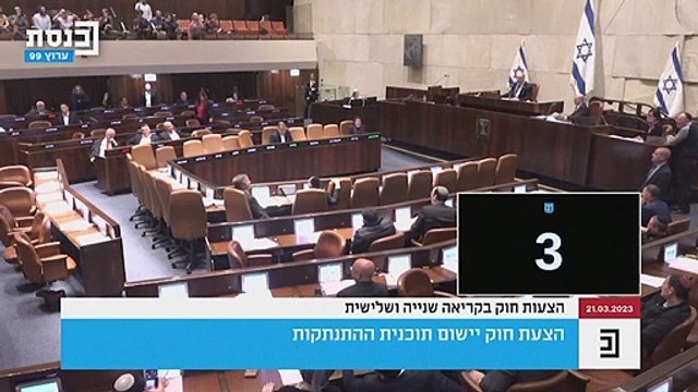 Movimiento de colonos de Cisjordania logra victoria en Parlamento de Israel