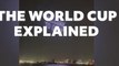 World Cup 2022 Qatar Explained