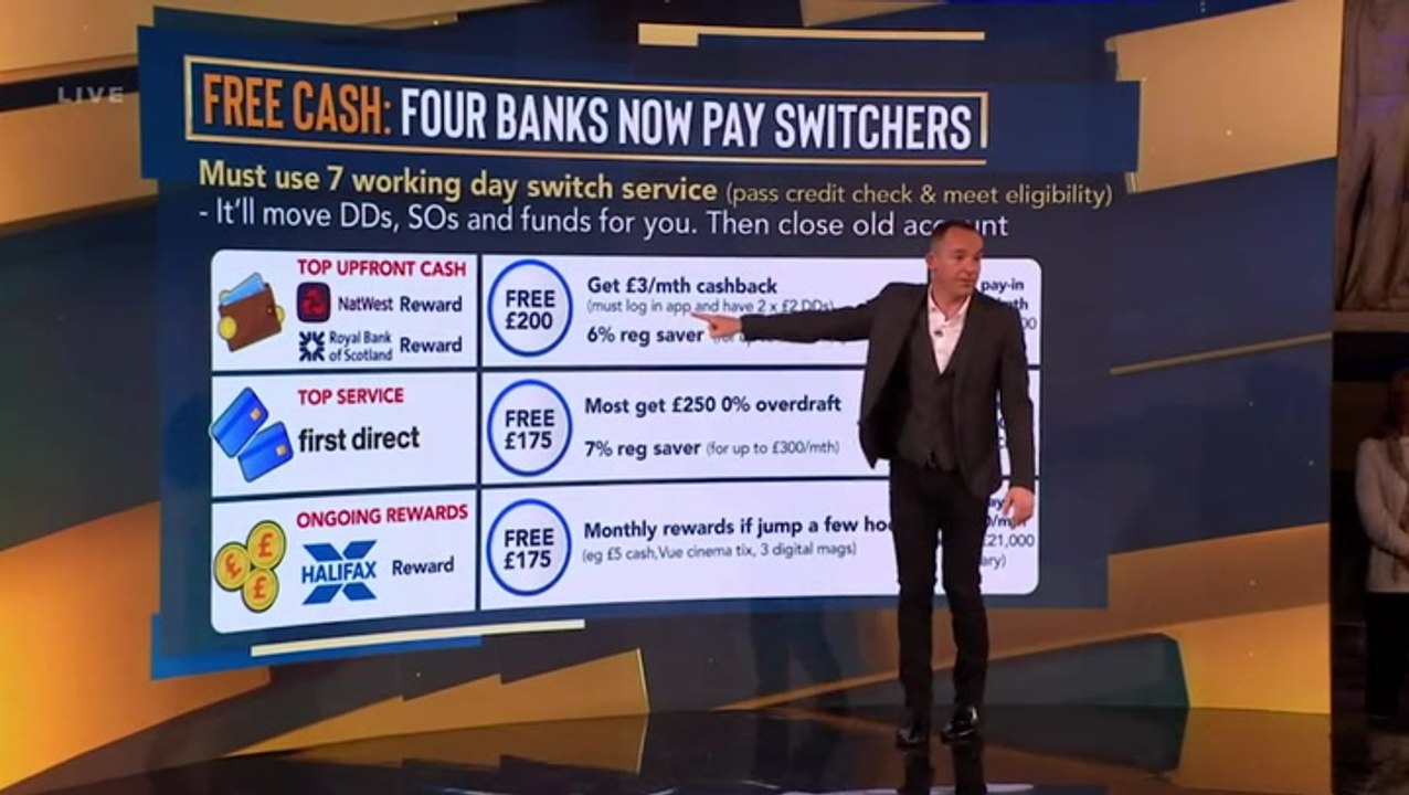 Martin Lewis names four banks offering up to £200 ‘free cash’ for