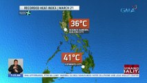 Ngayong tag-init, maging #IMReady sa mataas na init factor o heat index - Weather update today as of 7:22 a.m. (March 22, 2023) | UB