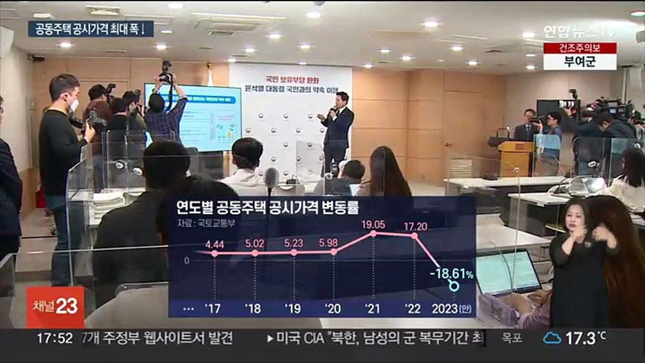 아파트 공시가 역대 최대 하락…보유세 큰 폭 줄어