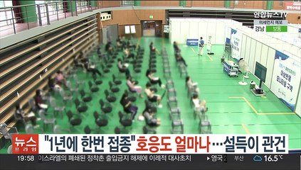 "1년에 한번 접종" 호응도 얼마나…필요성·안전성 설득이 관건