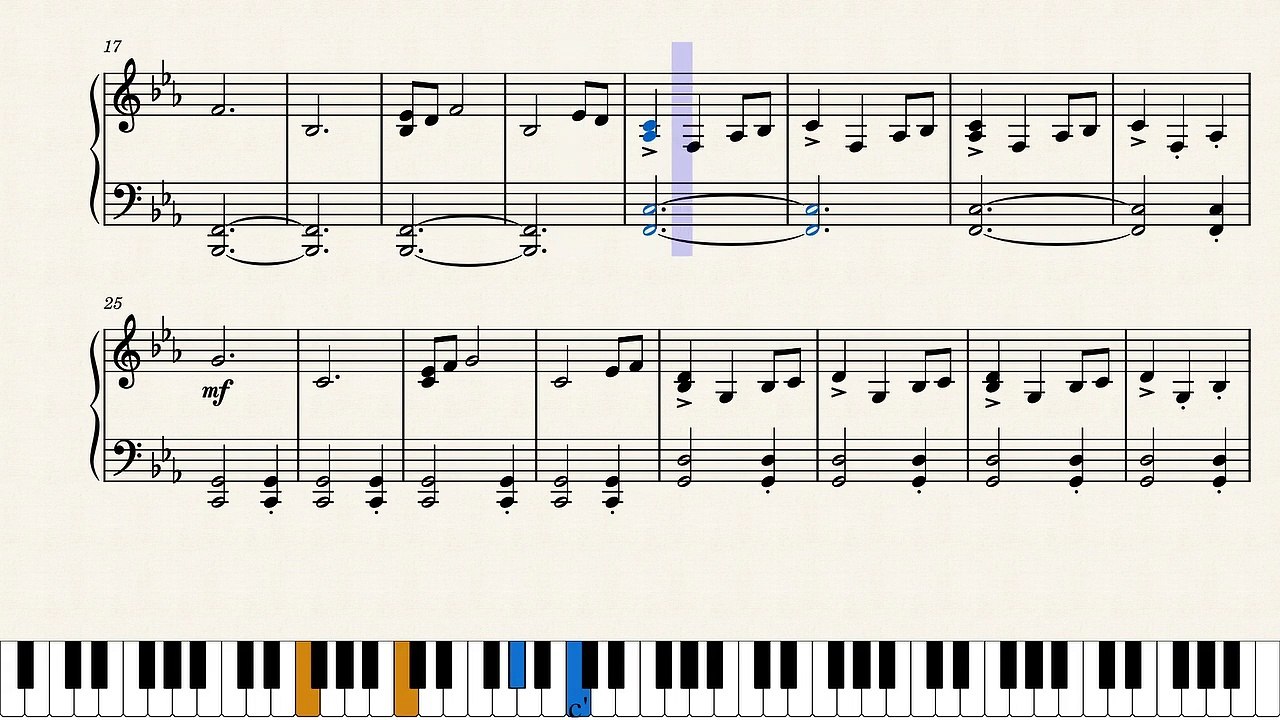 Game of Thrones Main Title Theme – Ramin Djawadi Easy Piano Solo sheet music