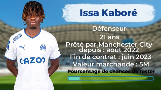 OM : quels joueurs pour quel système ?