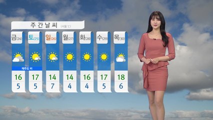 [날씨] 오후까지 곳곳 비...비 그친 뒤 미세먼지 '매우 나쁨' / YTN