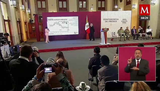 Robo de vehículos registró una reducción histórica en febrero: SSPC