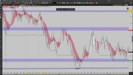 Entrada do Indicador Salva Vidas em 22/03/2023 - Masqueico Trader