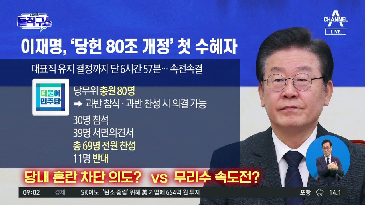 이재명, ‘당헌 80조 개정’ 첫 수혜자…檢 기소에도 예외 적용