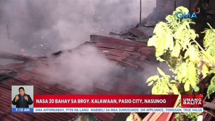 Nasa 20 bahay sa Brgy. Kalawaan, Pasig City, nasunog | UB