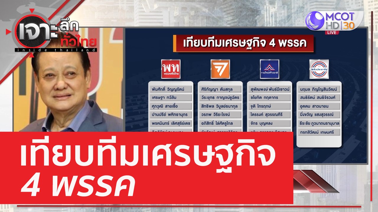เทียบทีมเศรษฐกิจ 4 พรรค | เจาะลึกทั่วไทย (23 มี...