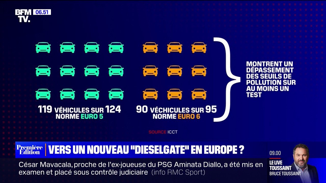 Vers un nouveau 