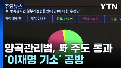 양곡관리법, 野 주도 통과...'이재명 기소' 공방 / YTN