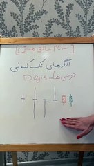 دوره رعنا اردوان الگوهای تک کندلی ( دوجی ها) با ذکر مثال