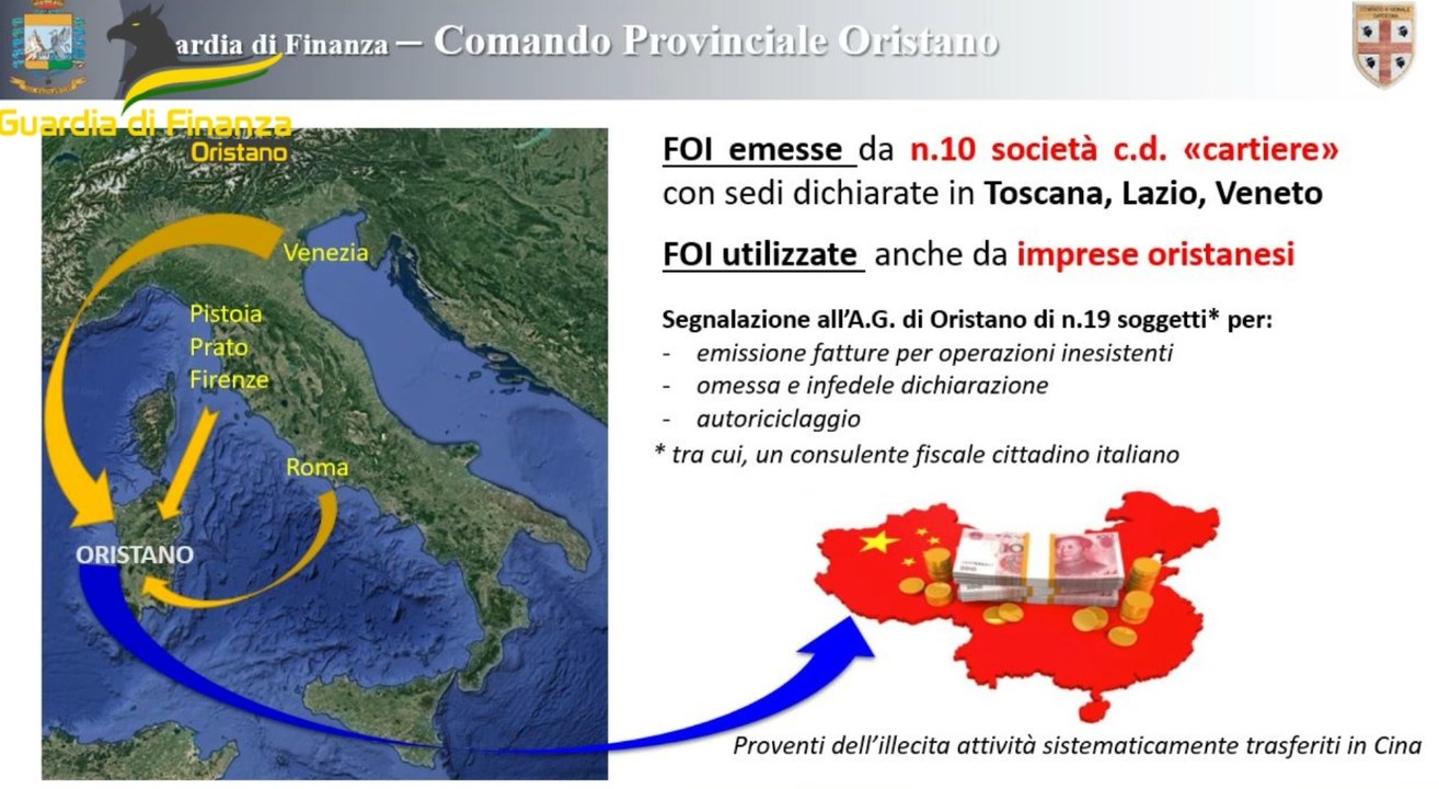 Maxi frode fiscale, scoperto giro di fatture false per oltre 200 milioni di euro (23.03.23)