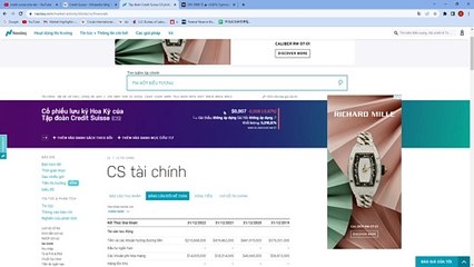 VIDEO 34 : TÁC ĐỘNG CỦA CREDIT SUISSE ĐỐI VỚI HỆ THỐNG TÀI CHÍNH THẾ GIỚI