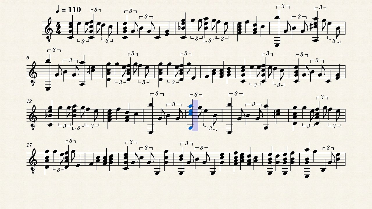 Raindrops keep fallin' on my head – Burt Bacharach (B.J. Thomas)  Guitar sheet music