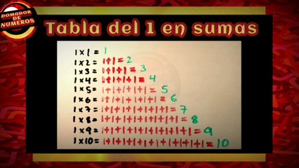 TABLA del 1 expresada en SUMAS! TABLE of 1 expressed in SUMS!