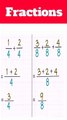 How to Add Fractions |Additionof Fractions |Fraction Addition | fractions#fractions#viral#shorts