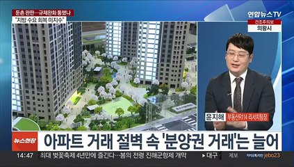 [뉴스현장] 둔촌주공 무순위 청약 '완판'…규제 완화 통했나