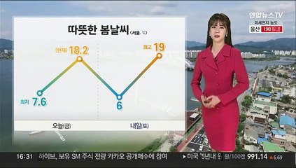 [날씨] 전국 황사 영향권…주말도 공기질 '나쁨'