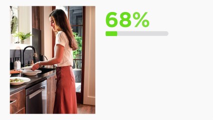 1 in 6 Americans put off cleaning for at least a month