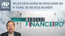 Nogueira: Tebet prevê rombo de R$ 120 bilhões e diz que cortará gastos | Mercado Financeiro