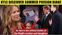 CBS Young And The Restless Spoilers Kyle discovers Summer's potion - does she wa
