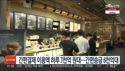 간편결제 이용액 하루 7천억원대…간편송금 6천억대