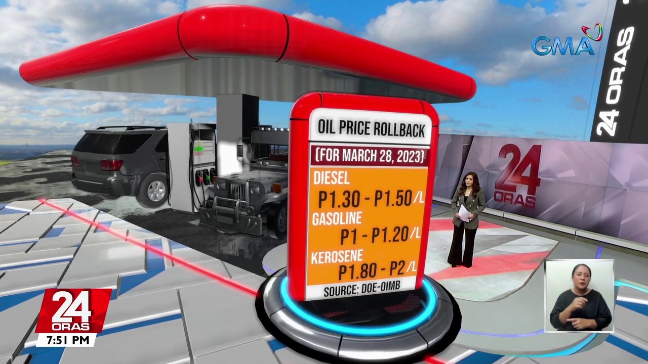 Presyo ng langis sa susunod na linggo, posibleng bumaba ulit -- Oil Industry Management Bureau | 24 Oras