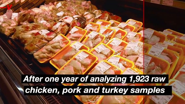 Around Half a Million UTIs Linked to Contaminated Meat in US Annually