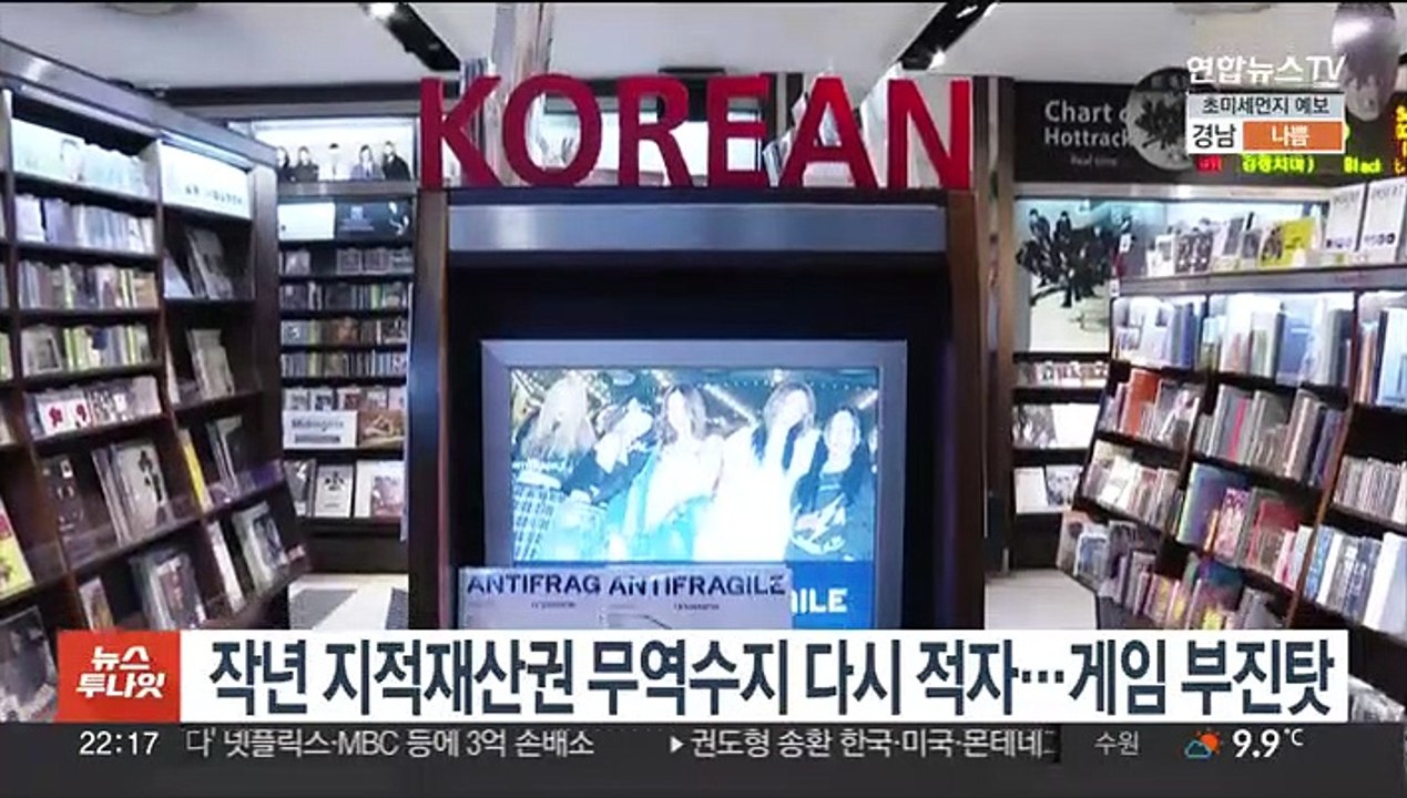 작년 지적재산권 무역수지 다시 적자…게임 부진탓