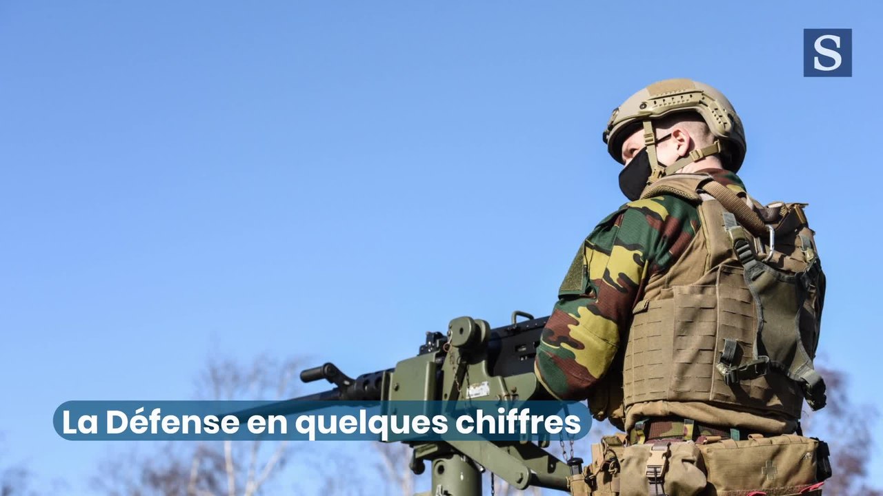 La Défense belge en quelques chiffres - Vidéo Dailymotion