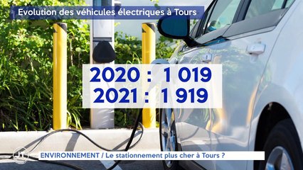 ENVIRONNEMENT / Quelle place pour la voiture électrique à Tours ?