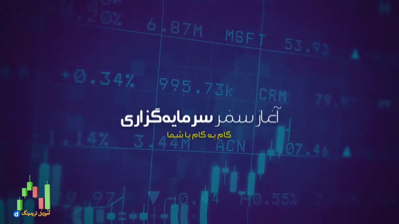 دوره پرایس اکشن امیر حسین نام آور قسمت پنجم: سایکل های روی چارت