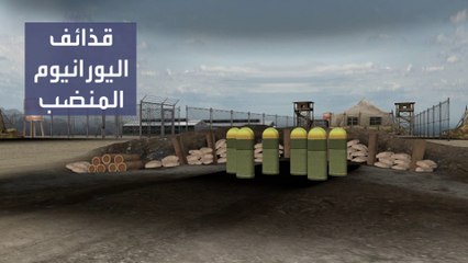 منظمات أممية: استنشاق اليورانيوم المنضب قد يسبب تلفاً كلوياً للإنسان