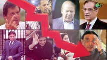 Why Pakistan in political crisis? | political crisis | سیاسی بحران |