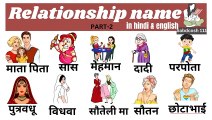 2part'2)relationname 8n hindi and english/commean word meaning#sabdcosh 111#learn english#english