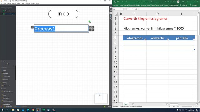 Diagrama de Flujo: Convertir kilogramos a gramos