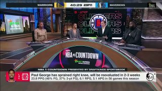 Clippers | Sources: Major Update on Paul George's Knee Injury