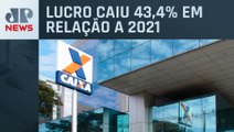 Caixa registra lucro líquido de R$ 9,8 bilhões em 2022