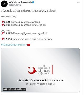 GÖÇ İDARESİ BAŞKANLIĞI 17- 23 MART'TA 2 BİN 527 KAÇAK GÖÇMEN YAKALANDI