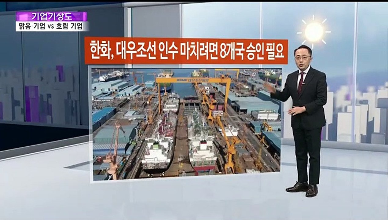 [기업기상도] 새 사업으로 해 뜬 기업 vs 외풍 불어 추운 기업