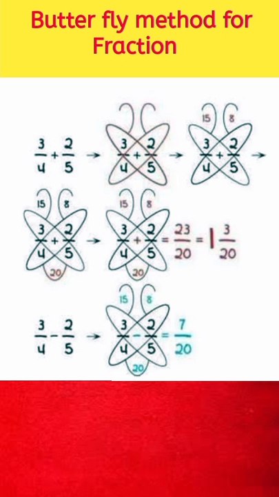 Addition trick Butterfly methodfor addition friction.#fractions #short #viral#shorts#addition