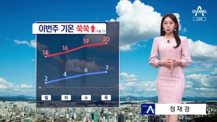 [날씨]쌀쌀한 월요일, 2/14도…주 중반 기온 쑥↑