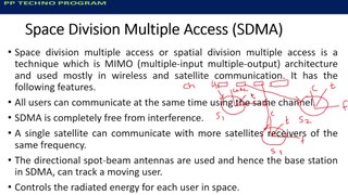 CDMA | SDMA |MULTIPLE ACCESS TECHNIQUES | WIRELESS COMMUNICATION SYSTEM