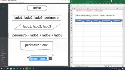 Diagrama de Flujo: Calcular el perímetro de un triángulo