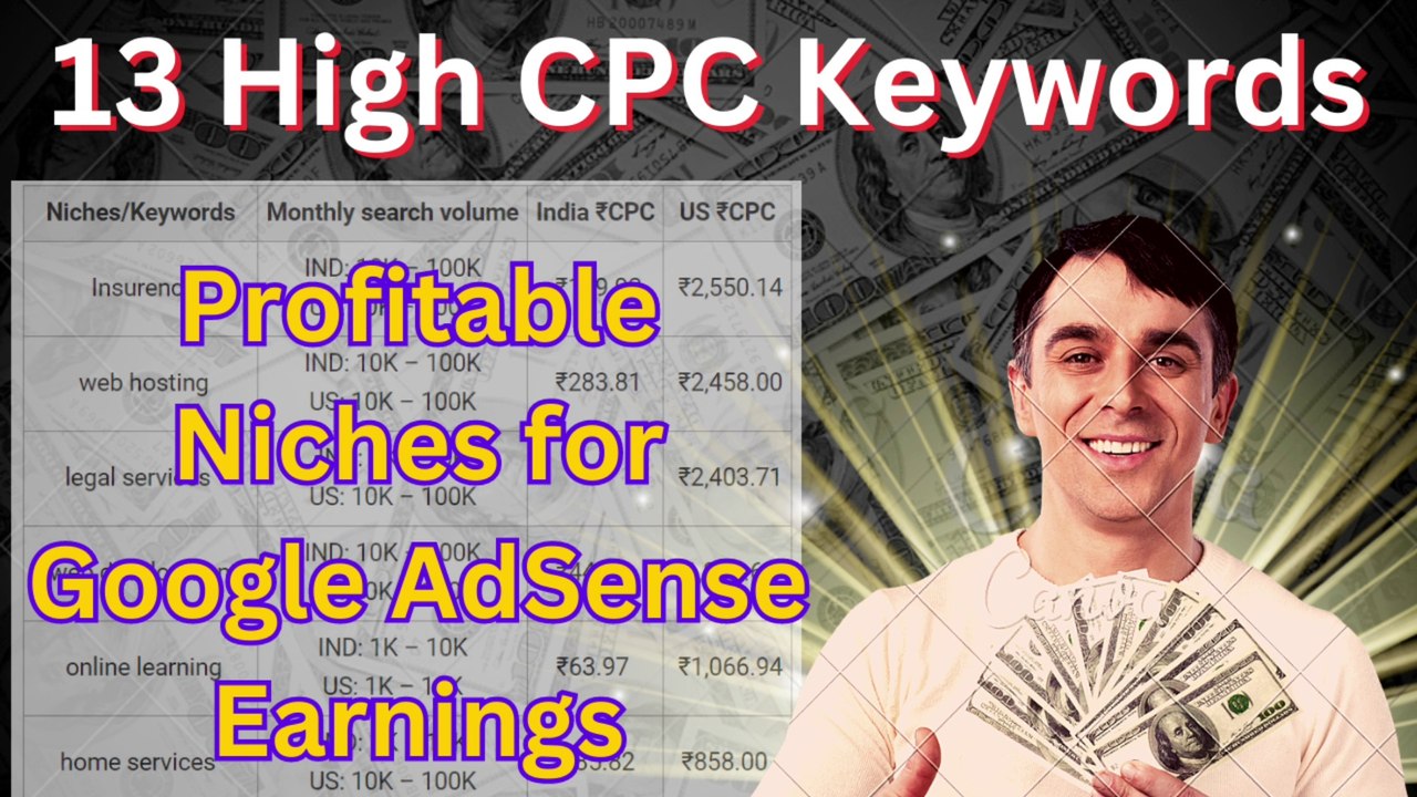 Menggali Potensi Emas: High CPC Niche untuk Adsense dan Strategi Suksesnya